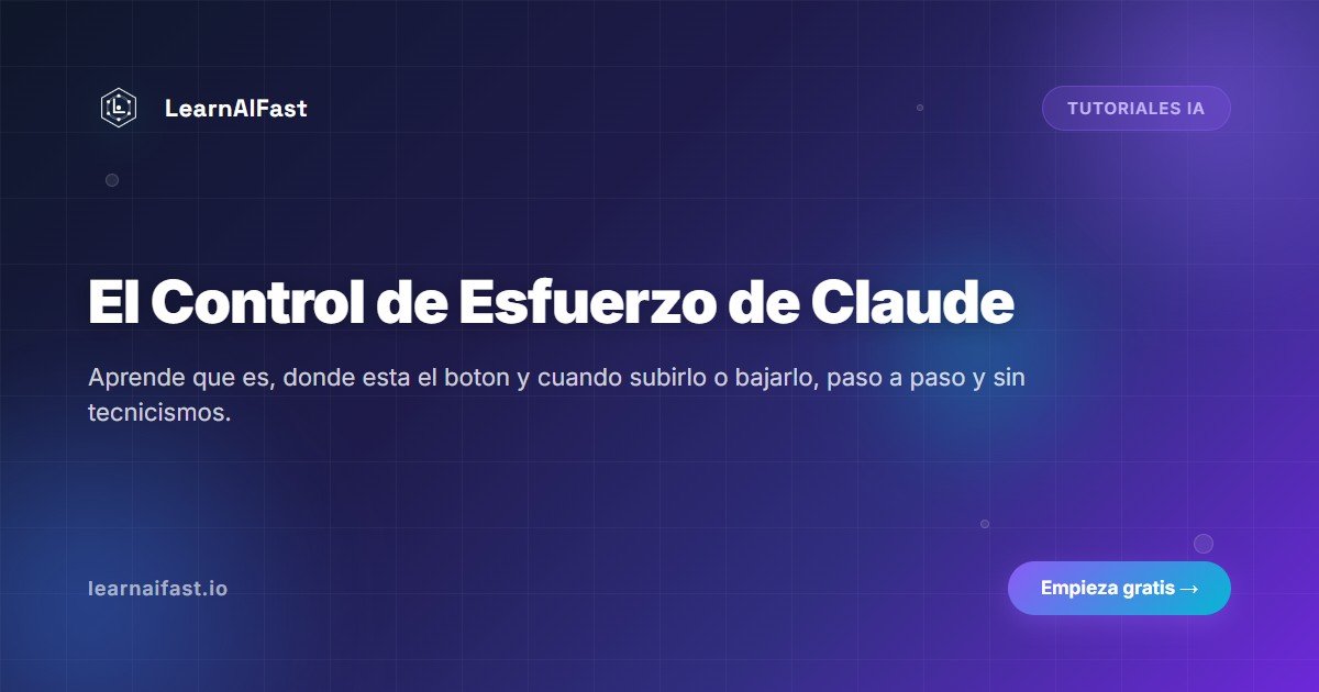 El nuevo Control de Esfuerzo de Claude: guía práctica