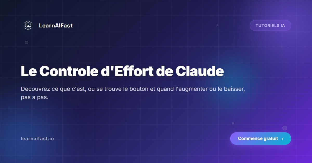 Le Contrôle d'Effort de Claude : guide pratique