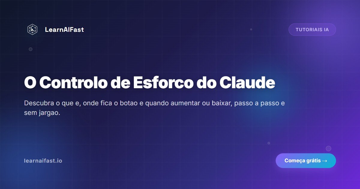 O Controlo de Esforço do Claude: guia prático