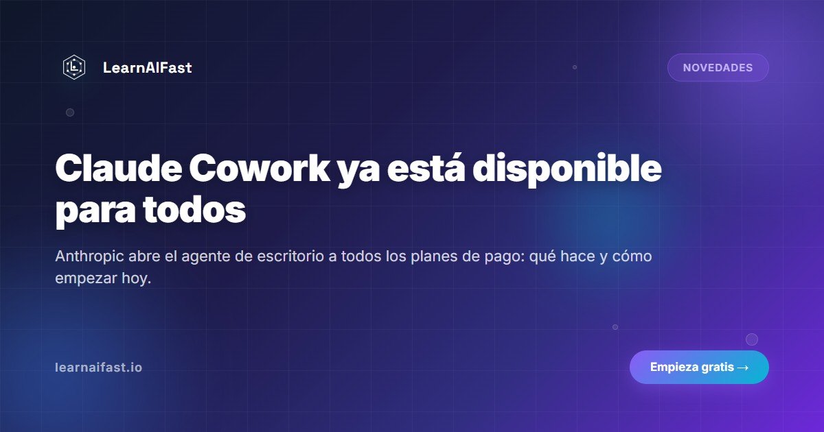 Claude Cowork Disponible Todos Guia Principiantes