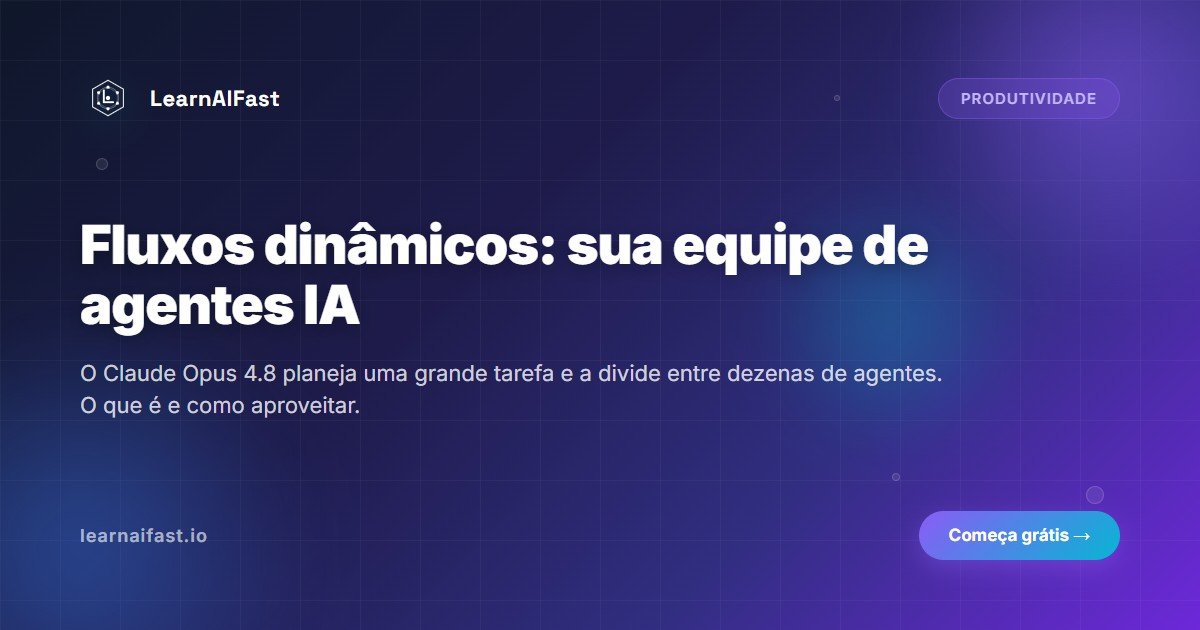 Fluxos dinâmicos do Claude: uma equipe de agentes para você