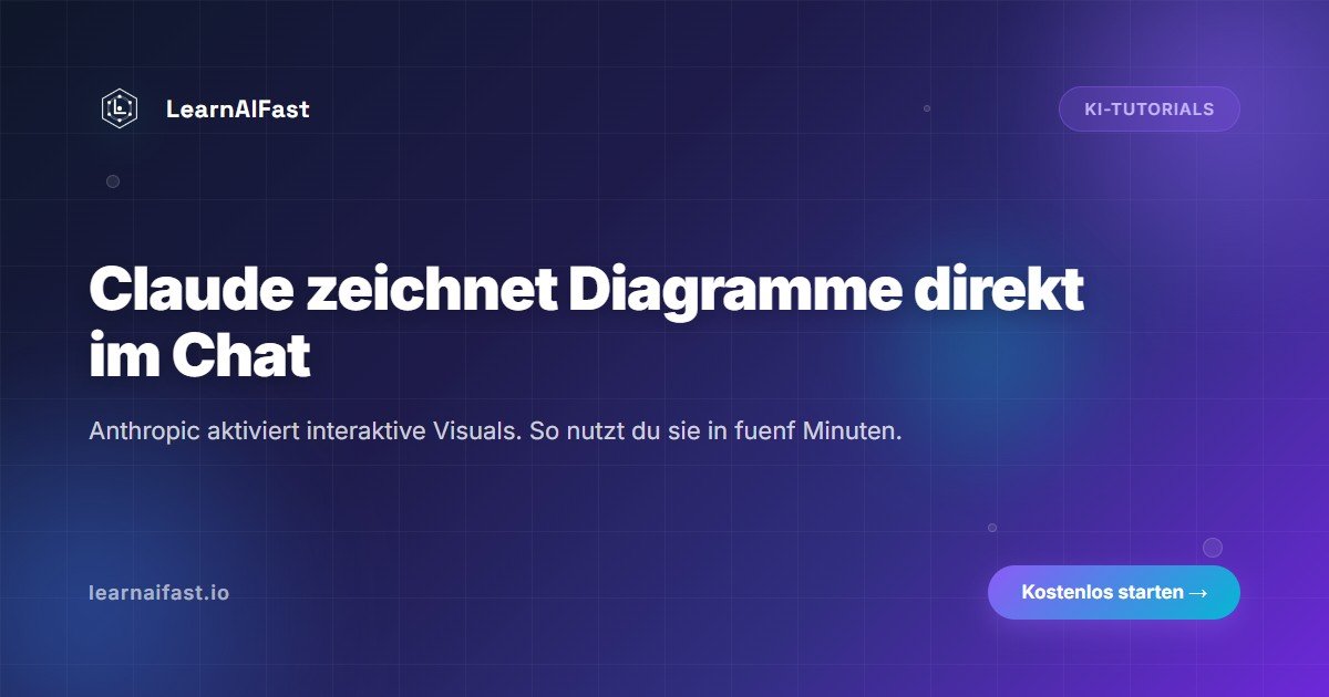 Claude zeichnet Diagramme direkt im Chat: Praxisleitfaden 2026