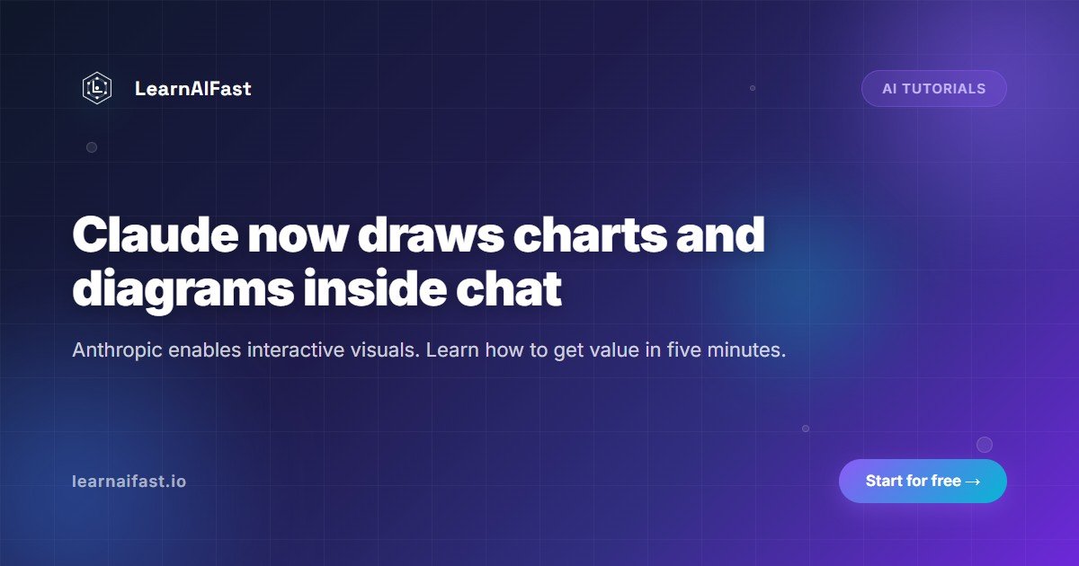 Claude Now Draws Charts and Diagrams Inside Chat: 2026 Guide