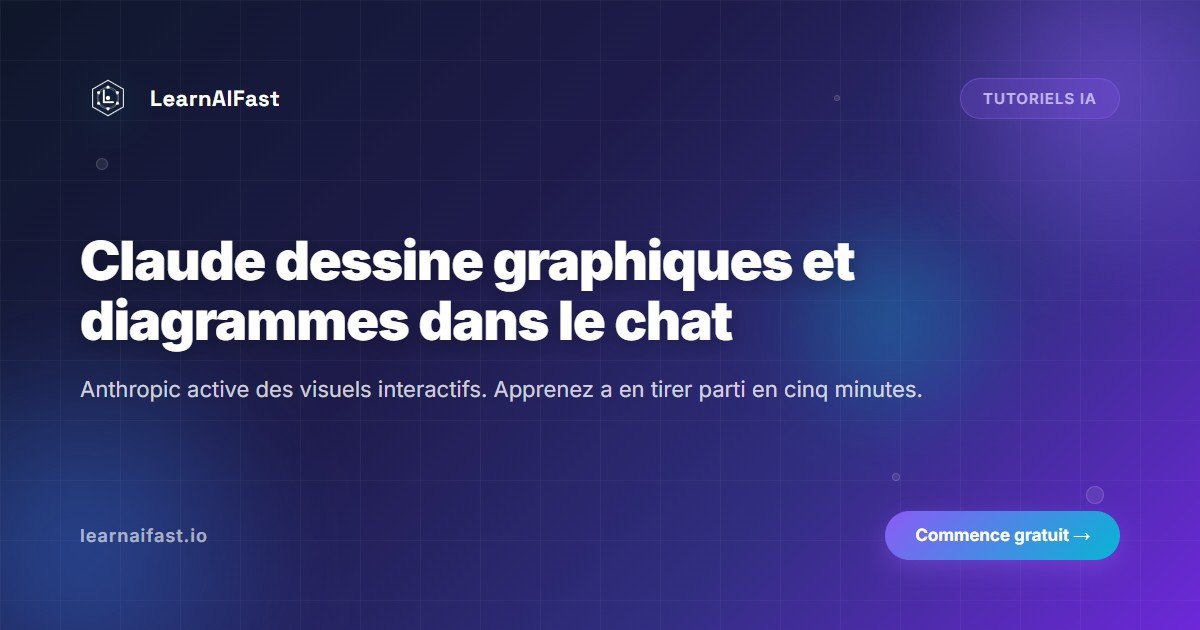 Claude dessine graphiques et diagrammes dans le chat : guide 2026