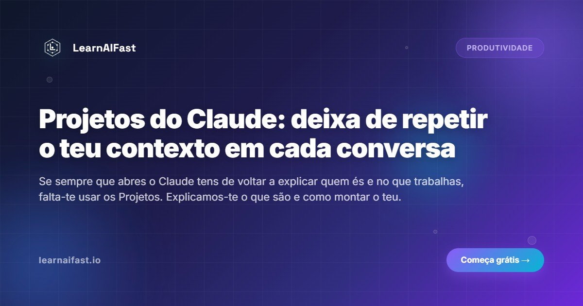 Projetos do Claude: deixa de repetir o teu contexto em cada conversa